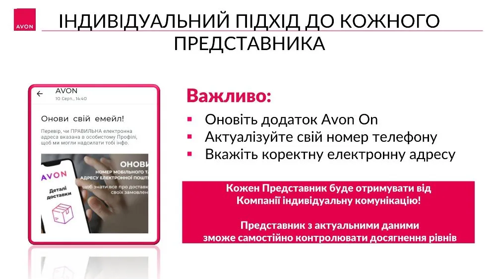 Avon privileges 18